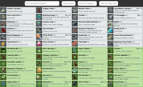 ror2 all items|ror2 item cheat sheet.